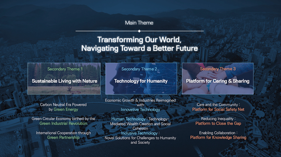 Themes proposed by Busan City for the World Expo 2030 [BUSAN METROPOLITAN GOVERNMENT]