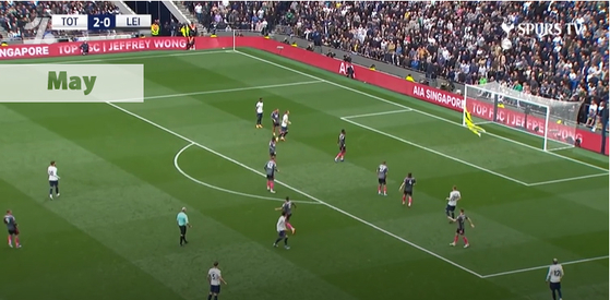 Tottenham Hotspur's Son Heung-min takes a shot from just to the right of the D during a game against Leicester City at Tottenham Hotspur Stadium in London in May.  [SCREEN CAPTURE]