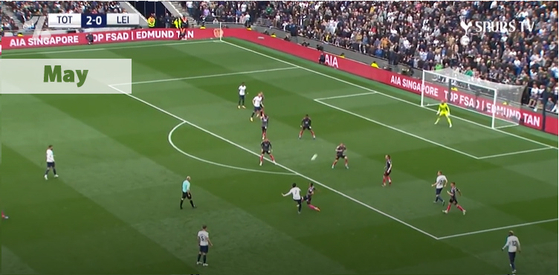 Tottenham Hotspur's Son Heung-min takes a shot from just to the right of the D during a game against Leicester City at Tottenham Hotspur Stadium in London in May.  [SCREEN CAPTURE]