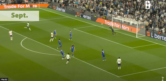 Tottenham Hotspur's Son Heung-min takes a shot from just to the right of the D during a game against Leicester City at Tottenham Hotspur Stadium in London on Saturday.  [SCREEN CAPTURE]