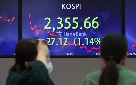 A screen in Hana Bank's trading room in central Seoul shows the Kospi closing at 2,355.66 points on Monday, down 27.12 points, or 1.14 percent, from the previous trading day. [YONHAP]