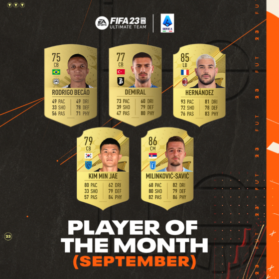 Kim Minjae nominated for Serie A Player of the Month