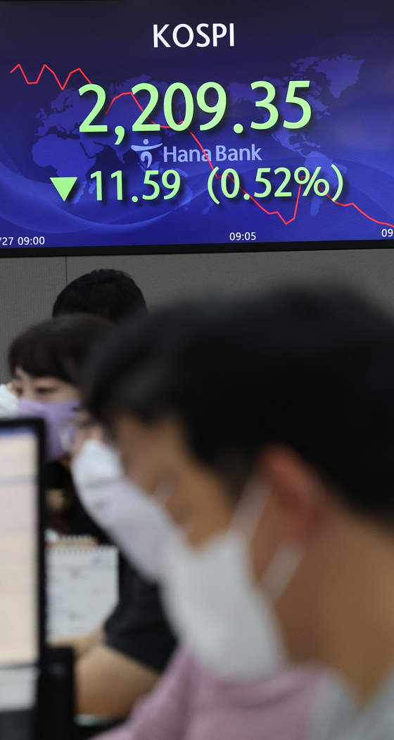 A screen in Hana Bank's trading room in central Seoul shows the Kospi falling near the 2,200-mark Tuesday. The index fell through the 2,200-mark intraday on the same day. [YONHAP]