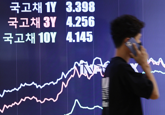 Interest rates on Korean treasuries displayed at Yonhap Informax in Seoul on Friday. [YONHAP]