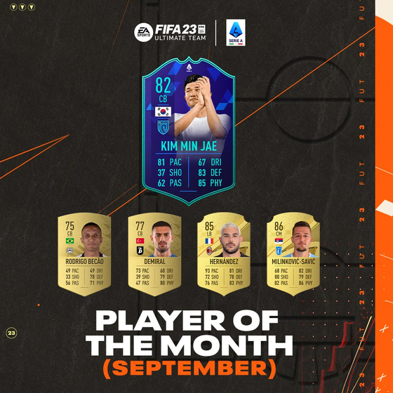 An image posted on the official Serie A Twitter page reveals that Napoli center-back Kim Min-jae has been named the league's Player of the Month for September.  [SCREEN CAPTURE]