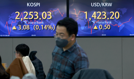 Electronic display boards at Hana Bank in central Seoul show stock and foreign exchange markets Wednesday morning. [YONHAP]