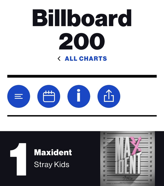 "Maxident" recently topped the Billboard 200 albums chart and sold over 2 million copies in a week. [SCREEN CAPTURE]