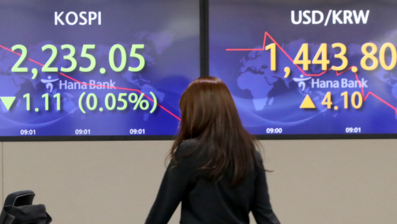 Electronic display boards at Hana Bank in central Seoul show stock and foreign exchange markets Tuesday morning. [NEWS1]