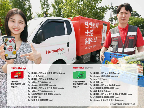Homeplus PB products account for a significant portion of online sales. [HOMEPLUS]