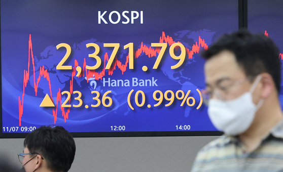 A screen in Hana Bank's trading room in central Seoul shows the Kospi closing at 2,371.79 points on Monday, up 23.36 points, or 0.99 percent, from the previous trading day. [YONHAP]