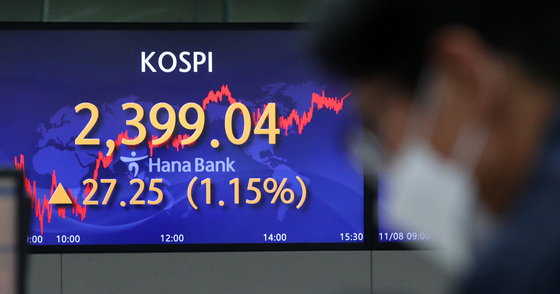 A screen in Hana Bank's trading room in central Seoul shows the Kospi closing at 2,399.04 points on Tuesday, up 27.25 points, or 1.15 percent, from the previous trading day. [YONHAP]
