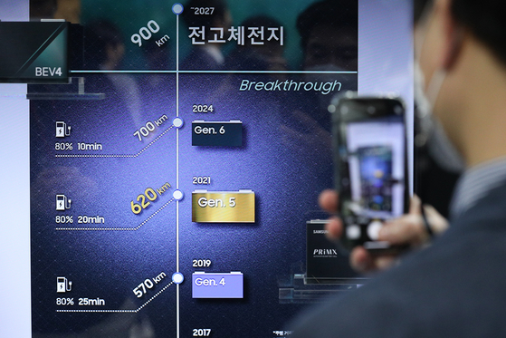 A visitor looks at Samsung SDI's solid-state battery technologies at InterBattery 2022 held in March at Coex in Gangnam District, southern Seoul. [NEWS1] 