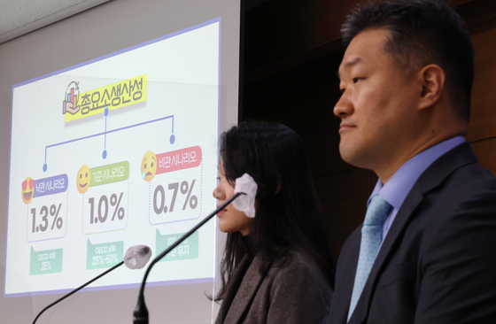 Korea Development Institute researchers, from left, Kim Ji-yeon and Jung Kyu-chul announce the think tank's economic forecast on Nov. 8 at the government complex in Sejong. [YONHAP]