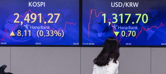 Electronic display boards at Hana Bank in central Seoul show stock and foreign exchange markets on Monday morning. [YONHAP]