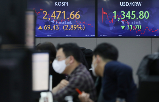 Electronic display boards at Hana Bank in central Seoul show stock and foreign exchange markets on Friday morning. [NEWS1]