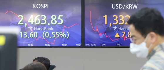 Les panneaux d'affichage électroniques de la Hana Bank dans le centre de Séoul montrent les marchés boursiers et des changes jeudi matin. [YONHAP]