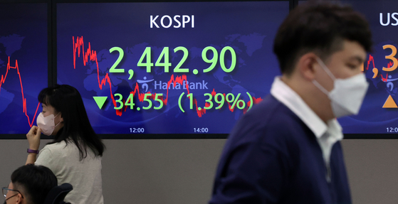 A screen in Hana Bank's trading room in central Seoul shows the Kospi closing at 2,442.90 points on Thursday, down 34.55 points, or 1.39 percent, from the previous trading day. [YONHAP]