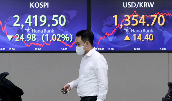 A screen in Hana Bank's trading room in central Seoul shows the Kospi closing at 2,419.50 points on Monday, down 24.98 points, or 1.02 percent, from the previous trading day. [NEWS1]