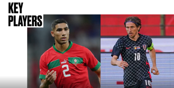 All you need to know: Morocco v Croatia  [ONE FOOTBALL]