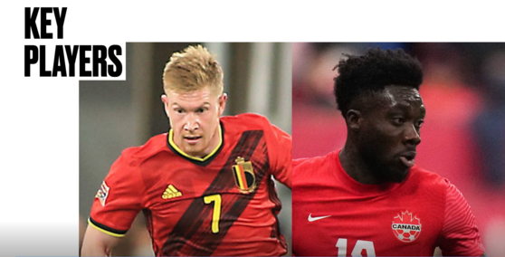 All you need to know: Belgium v Canada  [ONE FOOTBALL]