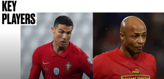 All you need to know: Portugal v Ghana [ONE FOOTBALL]