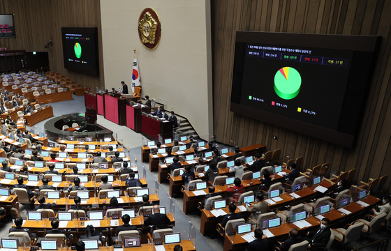A 45-day parliamentary probe of the Itaewon Halloween tragedy is passed by a National Assembly plenary session on Thursday afternoon. [YONHAP]