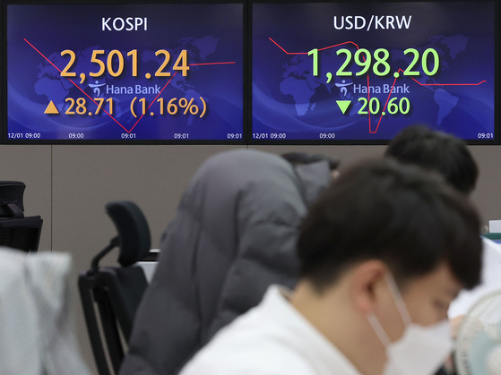 Electronic display boards at Hana Bank in central Seoul show Kospi reaching above 2,500 points and the won-dollar exchange rate reaching below 1,300 won on Thursday. [YONHAP]