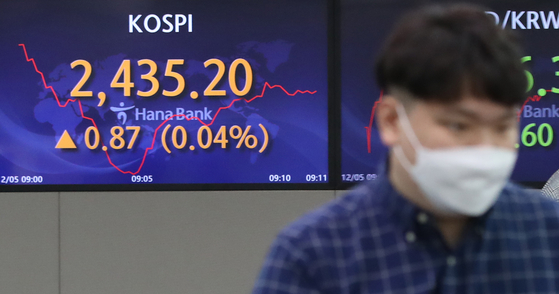 Electronic display boards at Hana Bank in central Seoul show stock and foreign exchange markets on Monday morning. [NEWS1]