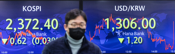 A screen in Hana Bank's trading room in central Seoul shows the Kospi closing at 2,372.40 points on Tuesday, down 0.62 points, or 0.03 percent, from the previous trading day. [YONHAP]