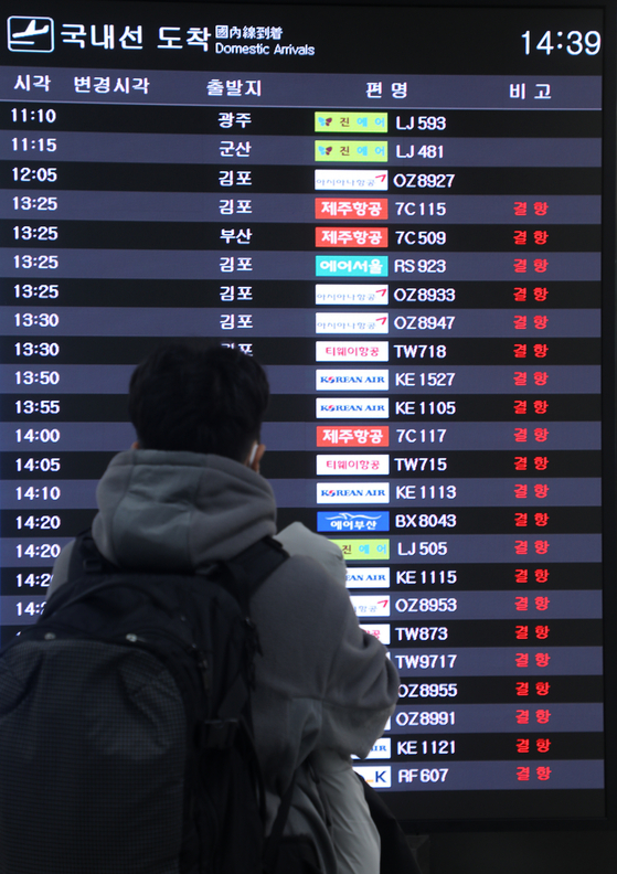 Electronics display boards show flights arriving at Jeju International Airport being canceled on Thursday afternoon. A total of 236 flights departing and arriving at Jeju International Airport were canceled as of 3 p.m. Thursday due to heavy snow, according to the Korea Airports Corporation. A total of 448 flights were scheduled to depart from and arrive at Jeju airport on the same day. A heavy snow warning has been issued for mountain areas of Jeju Island Thursday, according to Korea Meteorological Administration (KMA). Around 3 to 5 centimeters of snow may fall until Friday in parts of Jeju Island, where heavy snow will continue. [NEWS1] 