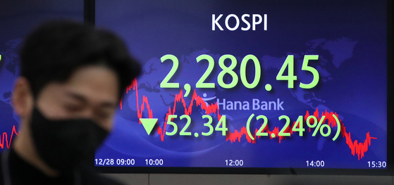 A screen in Hana Bank's trading room in central Seoul shows the Kospi closing at 2,280.45 points on Wednesday, down 52.34 points, or 2.24 percent, from the previous trading day. [NEWS1]