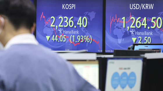 A screen in Hana Bank's trading room in central Seoul shows the Kospi closing at 2,236.40 points on Wednesday, down 44.05 points, or 1.93 percent, from the previous trading day. [YONHAP]
