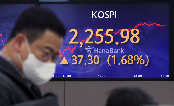 A screen in Hana Bank's trading room in central Seoul shows the Kospi closing at 2,255.98 points on Wednesday, up 37.30 points, or 1.68 percent, from the previous trading day. [NEWS1]
