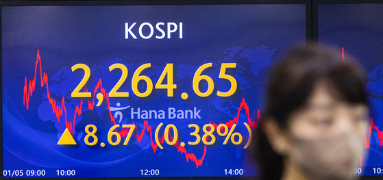 A screen in Hana Bank's trading room in central Seoul shows the Kospi closing at 2,264.65 points on Thursday, up 8.67 points, or 0.38 percent, from the previous trading day. [YONHAP]