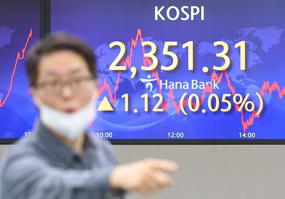 A screen in Hana Bank's trading room in central Seoul shows the Kospi closing at 2,351.31 points on Tuesday, up 1.12 points, or 0.05 percent, from the previous trading day. [YONHAP]