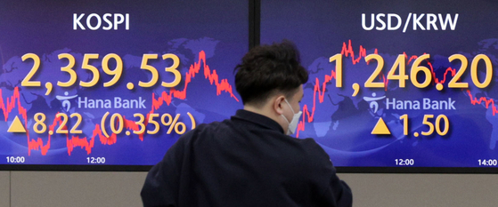 A screen in Hana Bank's trading room in central Seoul shows the Kospi closing at 2,359.53 points on Wednesday, up 8.22 points, or 0.35 percent, from the previous trading day. [YONHAP]