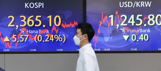 A screen in Hana Bank's trading room in central Seoul shows stock and foreign exchange markets close on Thursday. [YONHAP]