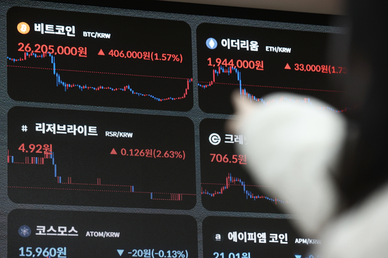 An employee looks at the prices of cryptocurrencies at a cryptocurrency exchange in Seoul on Monday, with the bitcoin price having recovered to the $20,000 level during a trading session on the same day. [YONHAP]