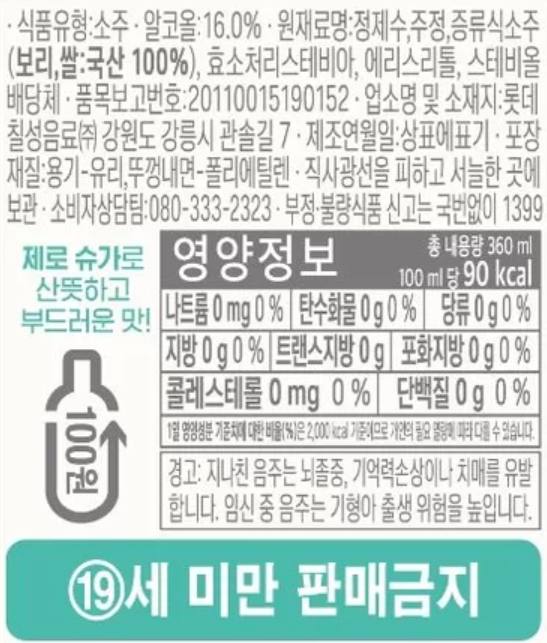 Nutritional information on Chum Churum Saero which has zero percent sugar content [LEE JIAN]