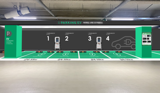 An image of Parking Cloud’s electric car charging station [SK E&S]