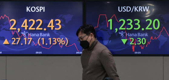 A screen in Hana Bank's trading room in central Seoul shows stock and foreign exchange markets open on Wednesday. [YONHAP]