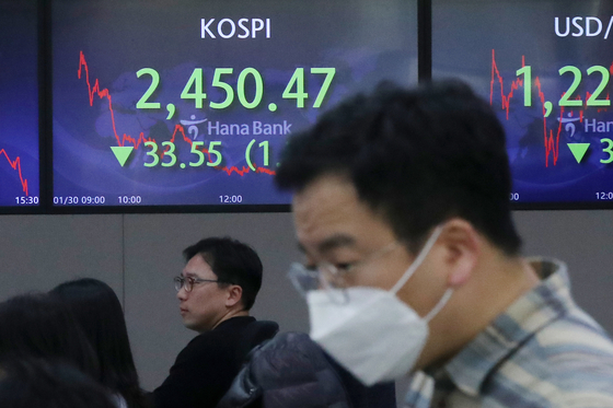 A screen in Hana Bank's trading room in central Seoul shows the Kospi closing at 2,450.47 points on Monday, down 33.55 points, or 1.35 percent, from the previous trading day. [NEWS1]