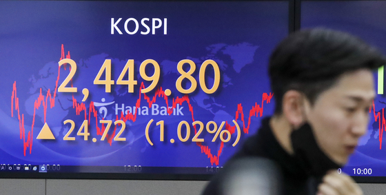 A screen in Hana Bank's trading room in central Seoul shows the Kospi closing at 2,449.8 points on Wednesday, up 24.72 points, or 1.02 percent, from the previous trading day. [NEWS1]