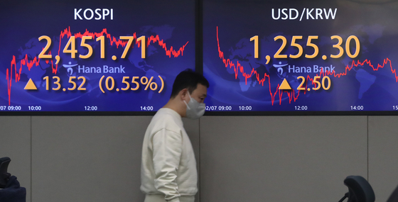 A screen in Hana Bank's trading room in central Seoul shows the Kospi closing at 2,451.71 points on Monday, up 13.52 points, or 0.55 percent, from the previous trading day. [NEWS1]