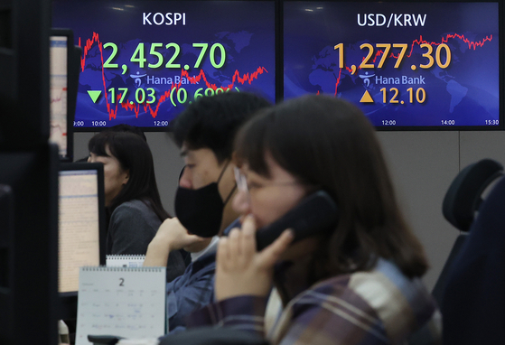 A screen in Hana Bank's trading room in central Seoul shows the Kospi closing at 2,452.70 points on Monday, down 17.03 points, or 0.69 percent, from the previous trading day. [YONHAP]