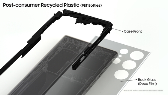 External components of Samsung Electronics' Galaxy S23 model containing recycled plastics [SAMSUNG ELECTRONICS]