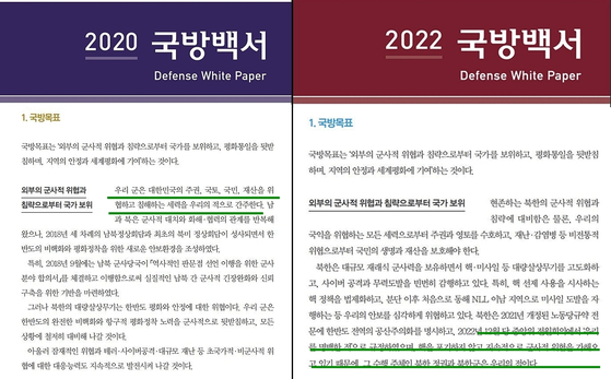 Although the 2020 Defense White Paper (left) makes only a vague reference to "forces that threaten our territory, people and property" as South Korea's "enemy," the 2022 Defense White Paper (right) that was released on Thursday explicitly uses that term to refer to the North Korean regime and military. [DEFENSE MINISTRY]