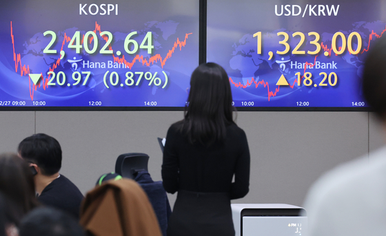 A screen in Hana Bank's trading room in central Seoul on Monday shows the foreign exchange market closing above the 1,320 mark for the first time since December 7 and Kospi closing at 2,402.64 points, down 20.97 points, or 0.87 percent, from Friday's close. [YONHAP]