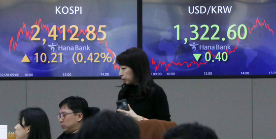 A screen in Hana Bank's trading room in central Seoul shows the Kospi closing at 2,412.85 points on Tuesday, up 10.21 points, or 0.42 percent, from the previous trading day. [NEWS1]