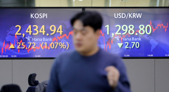 A screen in Hana Bank's trading room in central Seoul shows the Kospi closing at 2434.94 points on Tuesday, up 1.07 percent, or 25.72 points, from the previous trading day. [NEWS1] 
